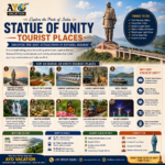 Statue of Unity Tourist Places