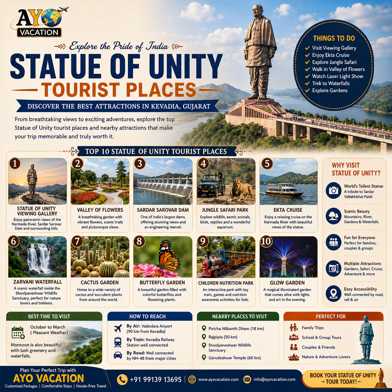 You are currently viewing Statue of Unity Tourist Places – Explore the Best Attractions Near India’s Tallest Statue