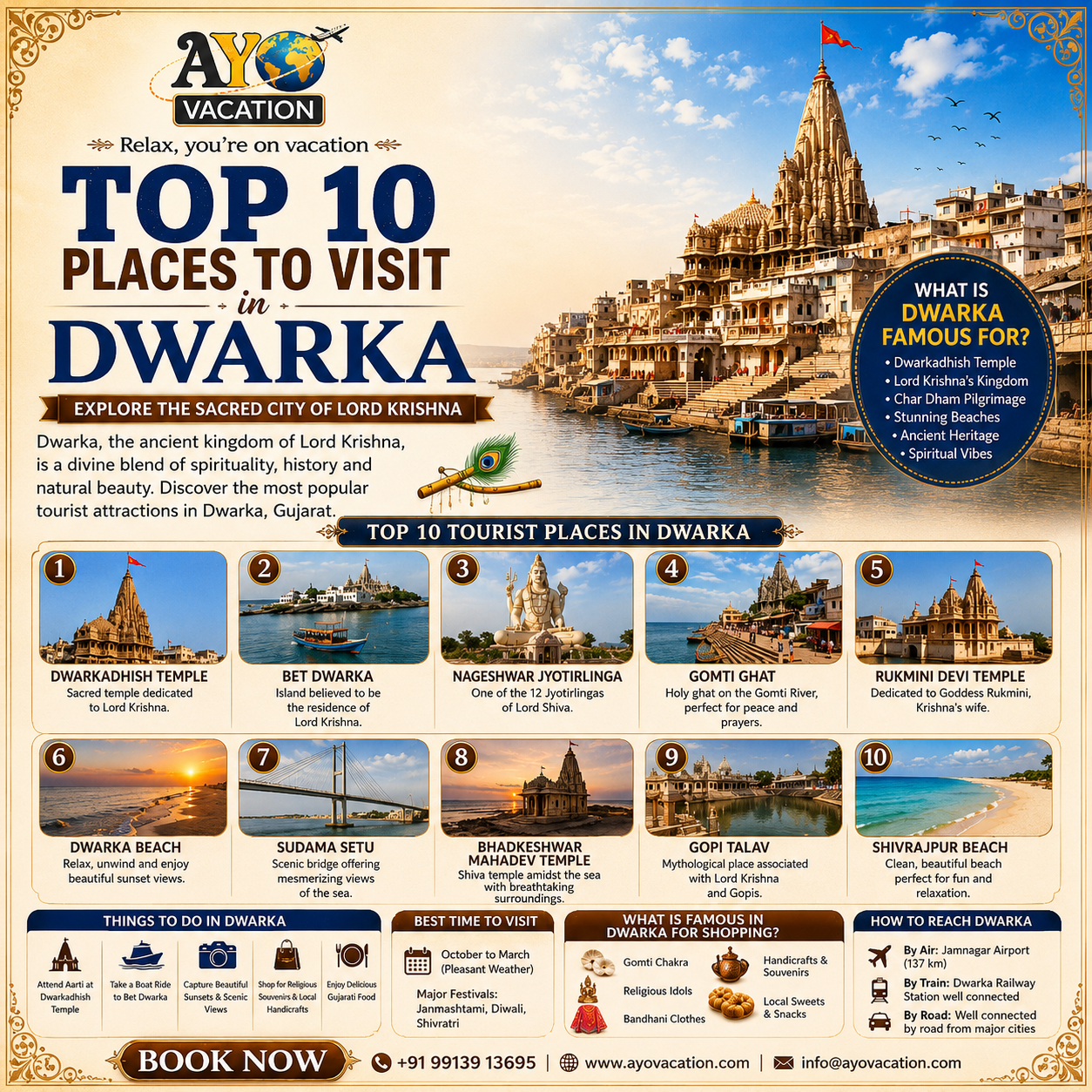 You are currently viewing Top 10 Places to Visit in Dwarka – Complete Travel Guide to Gujarat’s Sacred City